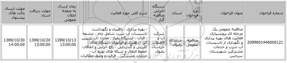 مناقصه عمومی یک مرحله ای برونسپاری فعالیت های بهره برداری و نگهداری از تاسیسات آب شرب و خدمات مشترکین شهرستان سرخس 