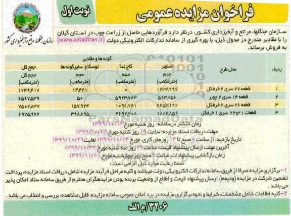 مزایده, مزایده فرآورده هایی حاصل از زراعت چوب