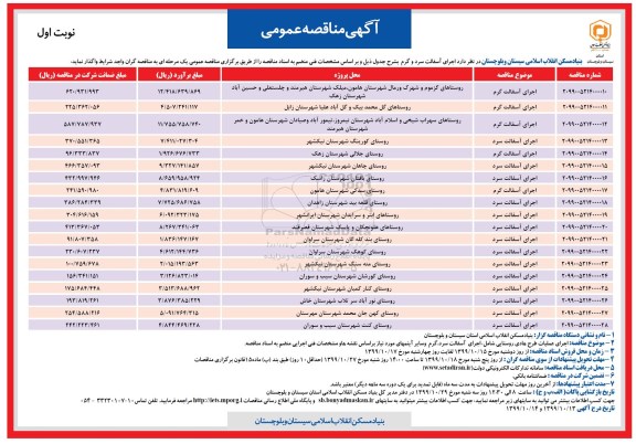 مناقصه اجرای اسفالت سرد و گرم 