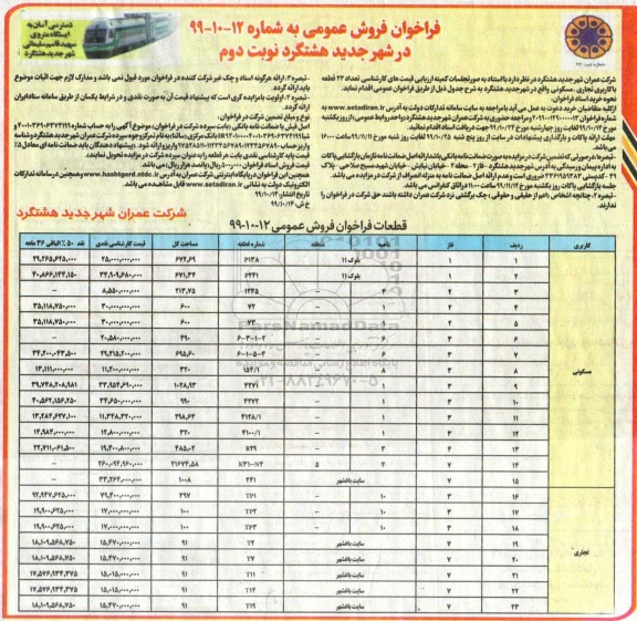 مزایده , مزایده فروش 23 قطعه با کاربری تجاری ، مسکونی نوبت دوم