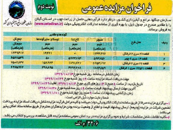 مزایده, مزایده فرآورده هایی حاصل از زراعت چوب - نوبت دوم