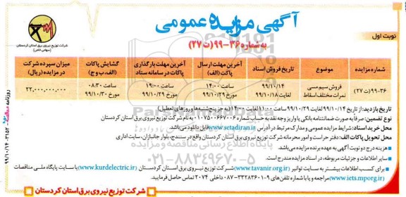 مزایده ، مزایده فروش سیم مسی نمرات مختلف اسقاط