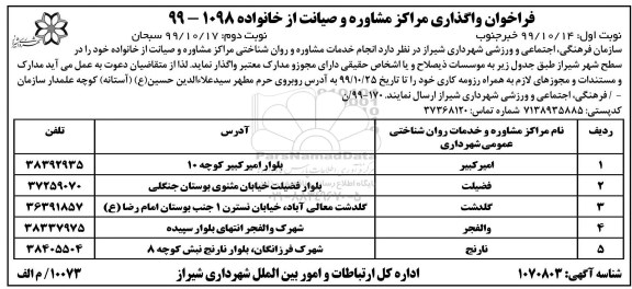 فراخوان, فراخوان واگذاری مراکز مشاوره و صیانت از خانواده