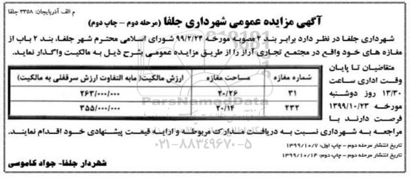 مزایده, مزایده واگذاری دو باب مغازه