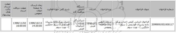 فراخوان ارزیابی کیفی احداث مرکز داده پشیبان قوشچی ( سرور جایگزین ) - نوبت سوم