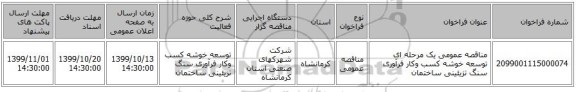 مناقصه عمومی یک مرحله ای توسعه خوشه کسب وکار فرآوری سنگ تزیئینی ساختمان