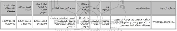مناقصه عمومی یک مرحله ای تعویض شبکه توزیع و نصب و اصلاح انشعابات روستای اسلام قلعه سرخس