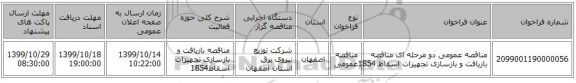 مناقصه عمومی دو مرحله ای مناقصه بازیافت و بازسازی تجهیزات اسقاط 1854