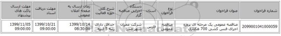 مناقصه عمومی یک مرحله ای پروژه اجرای فنس کشی 700 هکتاری