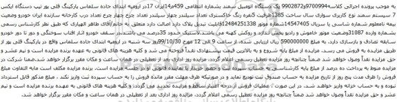 آگهی مزایده یک دستگاه اتومبیل سمند