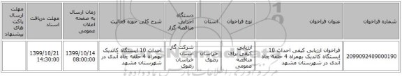 فراخوان ارزیابی کیفی احداث 10 ایستگاه کاتدیک بهمراه 4 حلقه چاه آندی در شهرستان مشهد