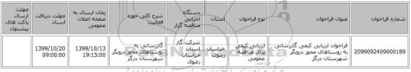 فراخوان ارزیابی کیفی گازرسانی به روستاهای محور درونگر شهرستان درگز