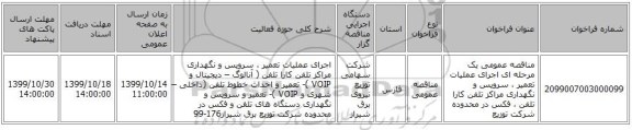 مناقصه عمومی یک مرحله ای اجرای عملیات تعمیر ، سرویس و نگهداری مراکز تلفن کارا تلفن ، فکس در محدوده شرکت توزیع 