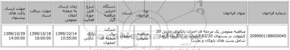 مناقصه عمومی یک مرحله ای احداث بانکهای خازنی 20 کیلوولت در پستهای 63/20 کیلوولت در (3گروه)-گروه1 شامل پست های بابوکان و بعثت)