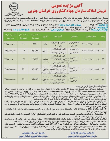 مزایده مزایده فروش املاک کاربری اداری و مسکونی