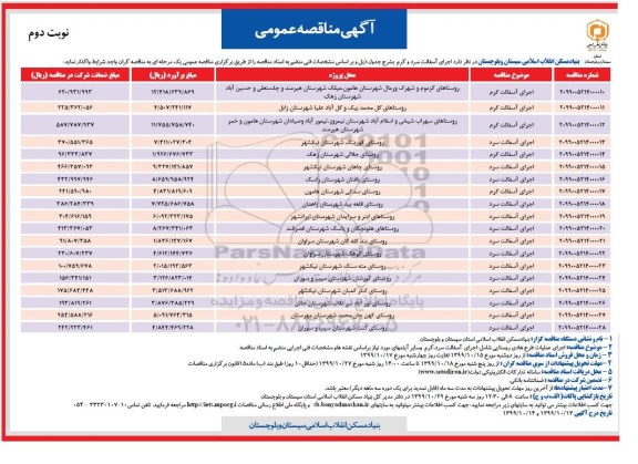 مناقصه اجرای اسفالت سرد و گرم - نوبت دوم 
