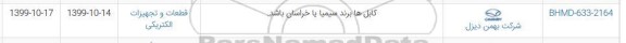 استعلام کابل 