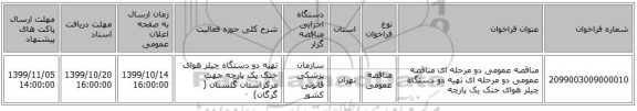 مناقصه عمومی دو مرحله ای مناقصه عمومی دو مرحله ای تهیه دو دستگاه چیلر هوای خنک یک پارچه