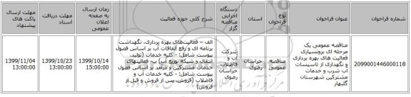 مناقصه عمومی یک مرحله ای برونسپاری فعالیت های بهره برداری و نگهداری از تاسیسات آب شرب و خدمات مشترکین شهرستان گلبهار