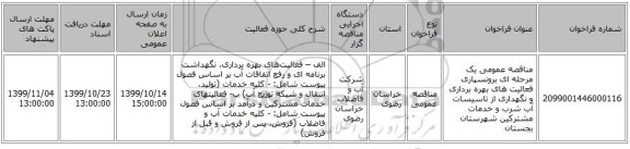 مناقصه عمومی یک مرحله ای برونسپاری فعالیت های بهره برداری و نگهداری از تاسیسات آب شرب و خدمات مشترکین شهرستان بجستان 