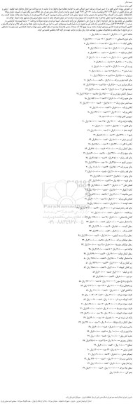 مزایده،مزایده فروش ملاقه 3 تایی و...