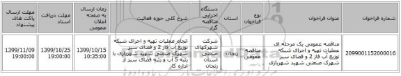 مناقصه عمومی یک مرحله ای عملیات تهیه و اجرای شبکه توزیع آب فاز 2 و فضای سبز شهرک صنعتی شهید شهریاری