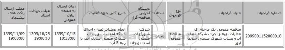 مناقصه عمومی یک مرحله ای عملیات تهیه و اجرای شبکه انتقال آب و پساب شهرک صنعتی شریف ابهر