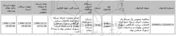 مناقصه عمومی یک مرحله ای عملیات اجرای شبکه جمع آوری فاضلاب سایت کارگاهی شهرک صنعتی نوآوران و ساختمان اداری شهرک صنعتی روی
