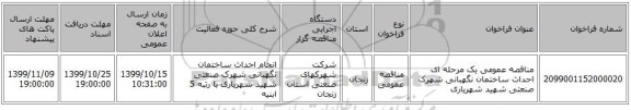 مناقصه عمومی یک مرحله ای احداث ساختمان نگهبانی شهرک صنعتی شهید شهریاری
