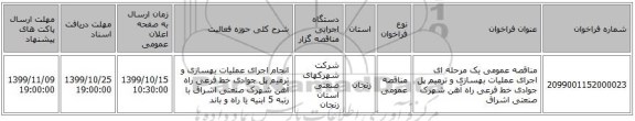 مناقصه عمومی یک مرحله ای اجرای عملیات بهسازی و ترمیم پل جوادی خط فرعی راه آهن شهرک صنعتی اشراق