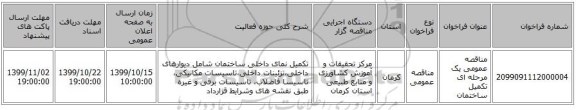 مناقصه عمومی یک مرحله ای تکمیل ساختمان