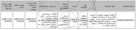 مناقصه عمومی همزمان با ارزیابی (فشرده) یک مرحله ای عملیات ساختمانی وخرید،ساخت ، حمل ونصب تجهیزات الکترومکانیکال مدول دوم تصفیه خانه فاضلاب شهرک صنعتی بوکان به