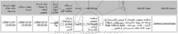 مناقصه عمومی همزمان با ارزیابی (فشرده) یک مرحله ای پروژه خاکبرداری ، زیرسازی ، جدول گذاری ، تکلبه ، روسازی ، ترمیم آسفالت نواری جهت کانال های تاسیساتی و تکمیل