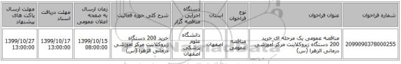 مناقصه عمومی یک مرحله ای خرید 200 دستگاه زیروکلاینت مرکز آموزشی درمانی الزهرا (س)