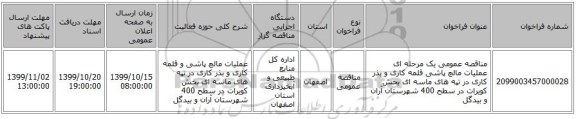 مناقصه عمومی یک مرحله ای عملیات مالچ پاشی قلمه کاری و بذر کاری در تپه های ماسه ای بخش کویرات در سطح 400 شهرستان آران و بیدگل
