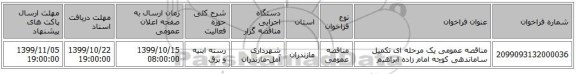 مناقصه عمومی یک مرحله ای تکمیل ساماندهی کوچه امام زاده ابراهیم 