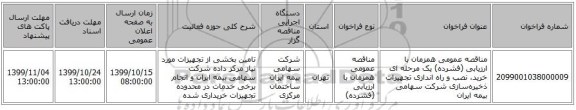 مناقصه عمومی همزمان با ارزیابی (فشرده) یک مرحله ای خرید، نصب و راه اندازی تجهیزات ذخیره‌سازی شرکت سهامی بیمه ایران