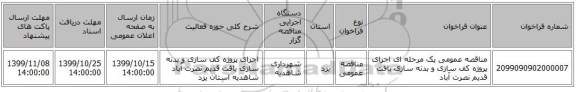 مناقصه عمومی یک مرحله ای اجرای پروژه کف سازی و بدنه سازی بافت قدیم نصرت آباد