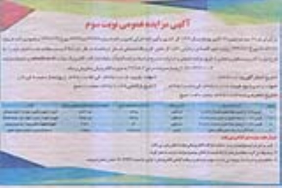 مزایده،مزایده فروش املاک و مستغلات کاربری مسکونی و تجاری نوبت سوم