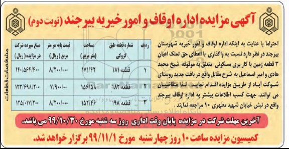 مزایده،مزایده واگذاری 3 قطعه زمین با کاربری مسکونی نوبت دوم 
