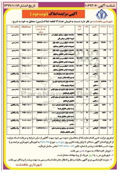 مزایده،مزایده فروش 13 قطعه املاک مسکونی و تجاری نوبت دوم