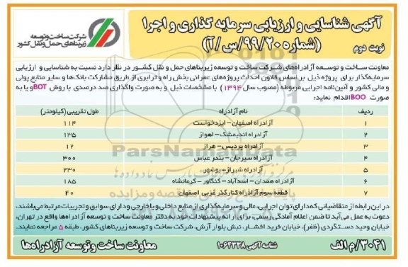 شناسایی و ارزیابی سرمایه گذاری و اجرا ...