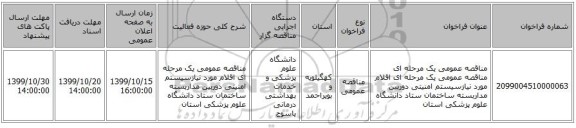 مناقصه عمومی یک مرحله ای مناقصه عمومی یک مرحله ای اقلام مورد نیازسیستم امنیتی دوربین مداربسته ساختمان ستاد دانشگاه علوم پزشکی استان