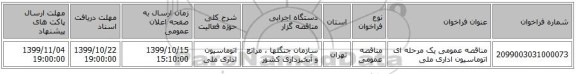 مناقصه عمومی یک مرحله ای اتوماسیون اداری ملی