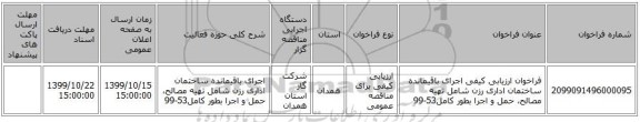 فراخوان ارزیابی کیفی اجرای باقیمانده ساختمان اداری رزن شامل تهیه مصالح، حمل و اجرا بطور کامل53-99