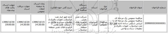 مناقصه عمومی یک مرحله ای مناقصه عمومی یک مرحله ای با ارزیابی شکلی ساده اداره امور انبار نفت میاندوآب، امورات دفتری و تنظیفات ستاد و نواحی