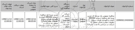 مناقصه عمومی یک مرحله ای تجدید مرتبه اول مناقصه شماره 990362 (ایجاد و نگهداری فضای سبز و تنظیفات معابر و اماکن متعلق به شرکت در سرخس به مدت دوسال)
