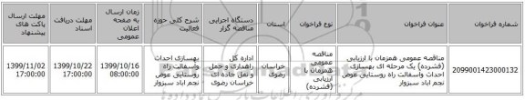 مناقصه عمومی همزمان با ارزیابی (فشرده) یک مرحله ای بهسازی احداث وآسفالت راه روستایی عوض نجم اباد سبزوار