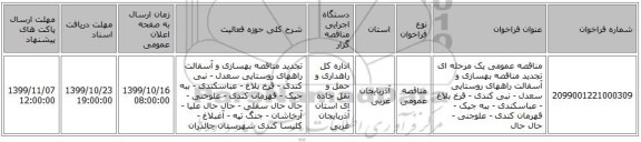 مناقصه عمومی یک مرحله ای تجدید مناقصه بهسازی و آسفالت راههای روستایی سعدل - نبی کندی - قرخ بلاغ - عباسکندی - ببه جیک - قهرمان کندی - علوجنی - حال حال 