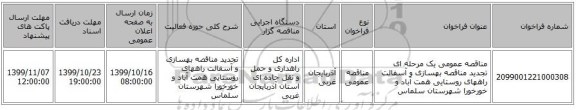 مناقصه عمومی یک مرحله ای تجدید مناقصه بهسازی و آسفالت راههای روستایی همت آباد و خورخورا شهرستان سلماس